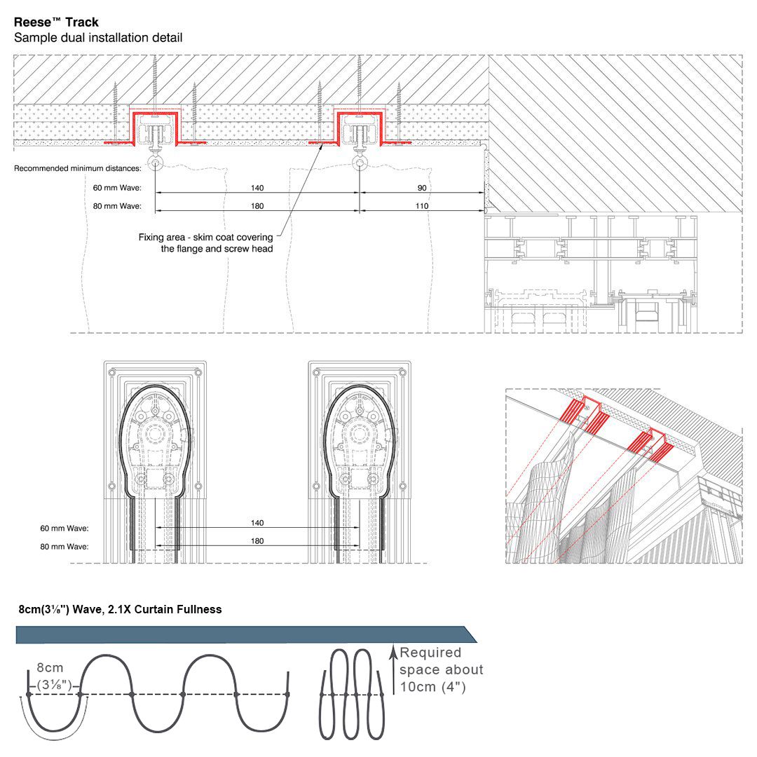 Blindspace Blind Concealment Solutions With Unique Removable Flap